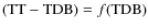 $({\rm TT-TDB})=f({\rm TDB})$