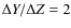 $\Delta{Y}/ \Delta{Z} = 2$