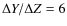 $\Delta{Y}/\Delta{Z} = 6$