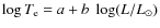 $\log T_{\rm e} = a + b\; \log (L/L_{\odot})$