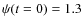 $\psi(t=0)=1.3$
