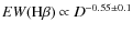 $EW{\rm (H\beta)}\propto D^{-0.55\pm0.1}$