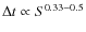 $\Delta t\propto S^{0.33-0.5}$
