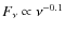 $F_{\nu}\propto\nu^{-0.1}$