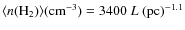 $\langle n({\rm H}_2)\rangle{\rm (cm^{-3})}=3400~L~{\rm (pc)^{-1.1}}$