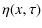 $\displaystyle \eta(x,\tau)$
