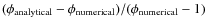 $(\phi _{\rm analytical}-\phi _{\rm numerical})/(\phi _{\rm numerical}-1)$