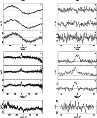 \begin{figure}
\par\mbox{\includegraphics[width=7.5cm]{12064f21.ps} \hspace{2cm}...
...24.ps} \hspace{2cm}
\includegraphics[width=7.5cm]{12064f25.ps} }
\end{figure}