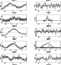 \begin{figure}\par\mbox{\includegraphics[width=7.5cm]{12064f26.ps} \hspace{2cm}
...
...f33.ps} \hspace{2cm}
\includegraphics[width=7.5cm]{12064f8.ps} }
\end{figure}