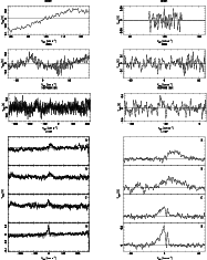 \begin{figure}\par\mbox{\includegraphics[width=7cm]{12064f34.ps} \hspace{2cm}
\...
...4f39.ps} \hspace{2cm}
\includegraphics[width=7cm]{12064f10.ps} }
\end{figure}