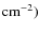 ${\rm cm^{-2})}$