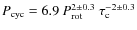 $P_{\rm cyc}=
6.9~P^{2\pm0.3}_{\rm rot}~\tau^{-2\pm0.3}_{\rm c}$