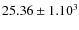 $25.36\pm1.10^{3}$