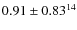 $0.91\pm0.83^{14}$