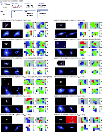 \begin{figure}
\begin{tabular}{ll}
IAU name and associated model \\
\includegr...
...& \includegraphics[height=2.85cm]{12115-fig2m.eps}\\
\end{tabular}
\end{figure}