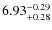 $\rm 6.93_{+0.28}^{-0.29}$