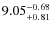 $\rm 9.05_{+0.81}^{-0.68}$