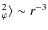 $\ensuremath{\langleB_\varphi^2\rangle}\sim r^{-3}$