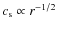 $\ensuremath{c_{\rm s}}\propto r^{-1/2}$