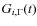 $G_{i,\Gamma}(t)$