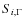 $S_{i,\Gamma}$