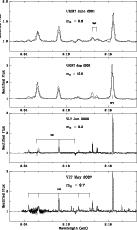 \begin{figure}
\par\includegraphics[width=12cm,clip]{12358fg3.eps}
\end{figure}