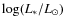 $\log(L_{\ast}/L_{\odot})$