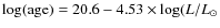 $\log({\rm age}) = 20.6-4.53 \times {\log}(L/L_{\odot}$