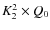 $K_2^2\times Q_0$