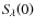 $S\!_{\lambda}\!\left(0\right)$