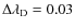 $\Delta \lambda_{\rm D} = 0.03$