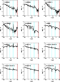 \begin{figure}\par\includegraphics[width=17.5cm,clip]{12581fA2.eps}\end{figure}