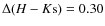 $\Delta(H-K{\rm s})=0.30$