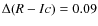$\Delta(R-Ic)=0.09$