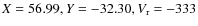 $X=56.99, Y=-32.30, V_{\rm r}=-333$