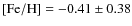 $ \rm [Fe/H] = -0.41\pm 0.38$