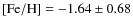$\rm [Fe/H] = -1.64\pm 0.68$