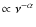 $\propto \nu^{- \alpha}$