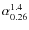 $\alpha_{0.26}^{1.4}$