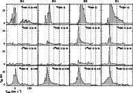 \begin{figure}
\par\includegraphics[angle=-90,width=17cm,clip]{12783fg5}
\end{figure}