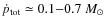 $\dot{p}_{\rm tot} \simeq 0.1{-}0.7~M_{\odot}$