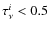 $\tau^i_{\nu} < 0.5$