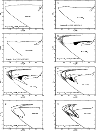 \begin{figure}
\par\includegraphics[width=7.8cm,clip]{12847f3a.eps}\hspace*{1.5c...
...ps}\hspace*{1.5cm}
\includegraphics[width=7.8cm,clip]{12847f3h.eps}
\end{figure}