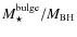 $M_{\star}^{\rm bulge}/M_{\rm BH}$