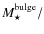 $M_{\star}^{\rm bulge}/$