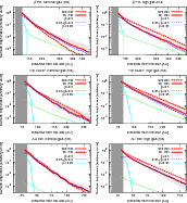 \begin{figure}
\par\includegraphics[width=15.2cm,clip]{12917f09.eps}
\end{figure}