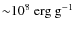 ${\sim}10^8~\hbox{erg}~\hbox{g}^{-1}$