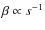 $\beta \propto s^{-1}$