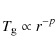 \begin{displaymath}%
T_{\rm g} \propto r^{-p}
\end{displaymath}