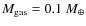 $M_{{\rm gas}} = 0.1~M_{\oplus}$